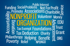 nonprofit-organization-word-cloud-blue-background-49444036